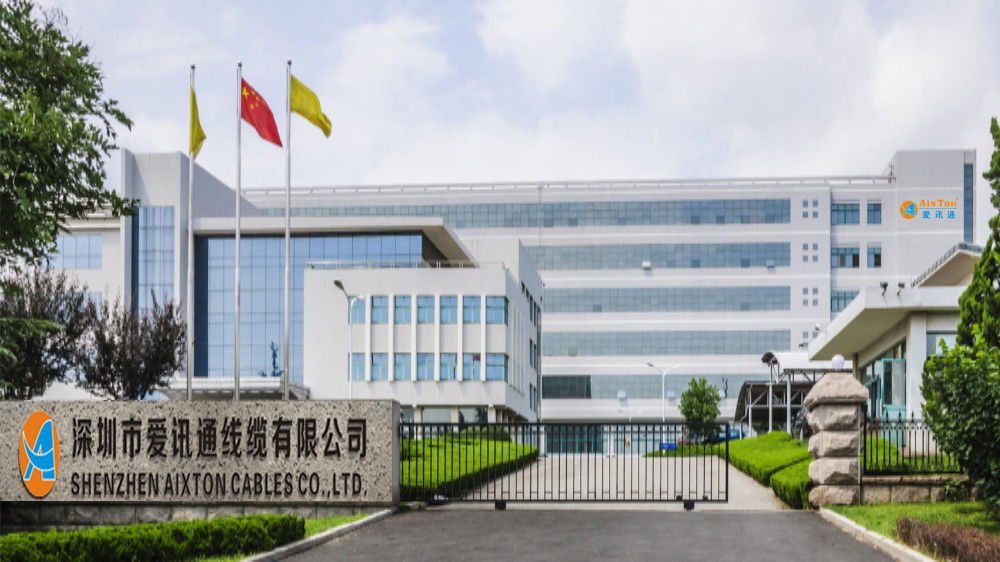 Porcellana Shenzhen Aixton Cables Co., Ltd. 