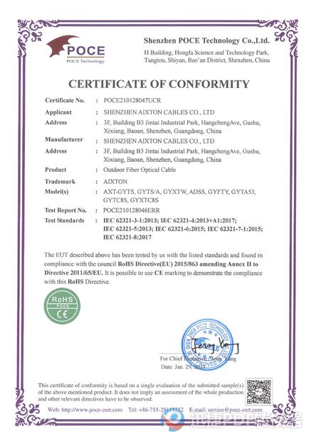 Porcellana Shenzhen Aixton Cables Co., Ltd. Certificazioni